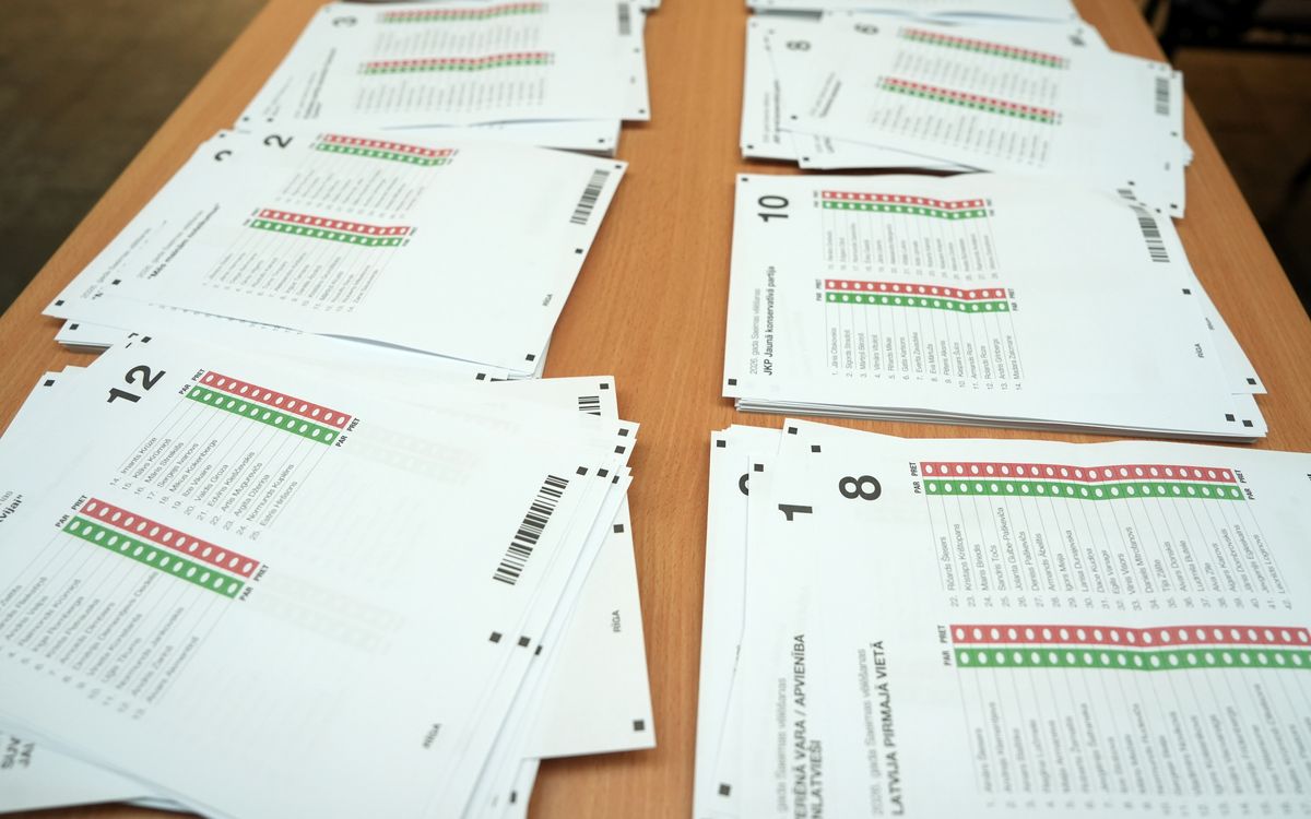 Saeimas vēlēšanās līdz šim nobalsojuši 5,66% vēlētāju
